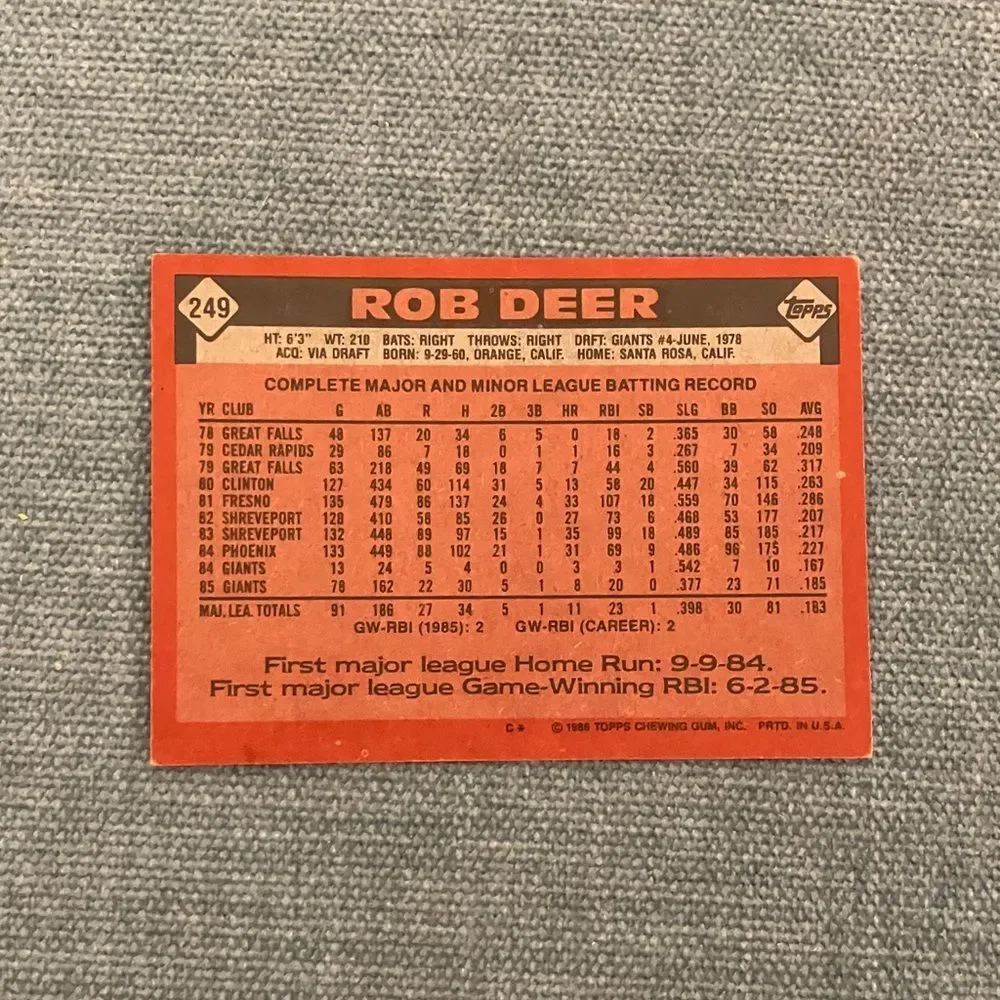 1986 Topps San Francisco Giants Baseball Card Trading Card